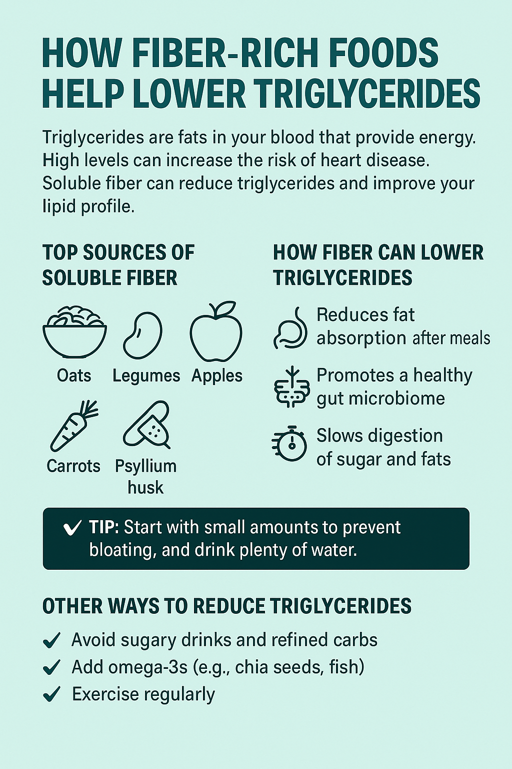 How Fiber-Rich Foods Help Lower Triglycerides (Science-Backed Insight)